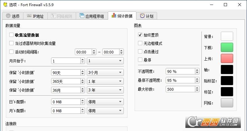 FortFirewall,防火墙,电脑安全.